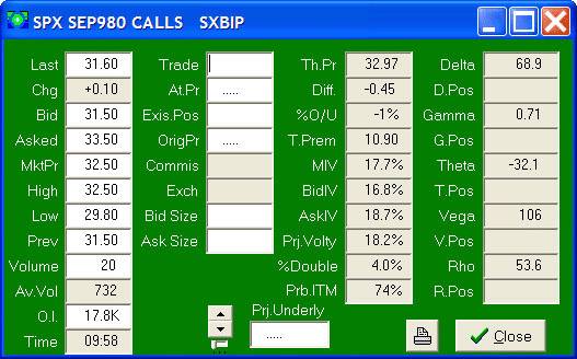 SPX SEP 980 Calls SXBIP