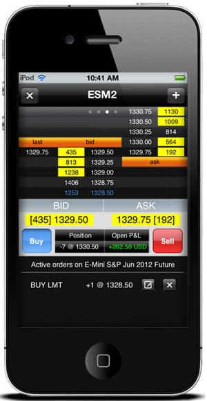 iBroke Mobile Trading Platform - ESM2