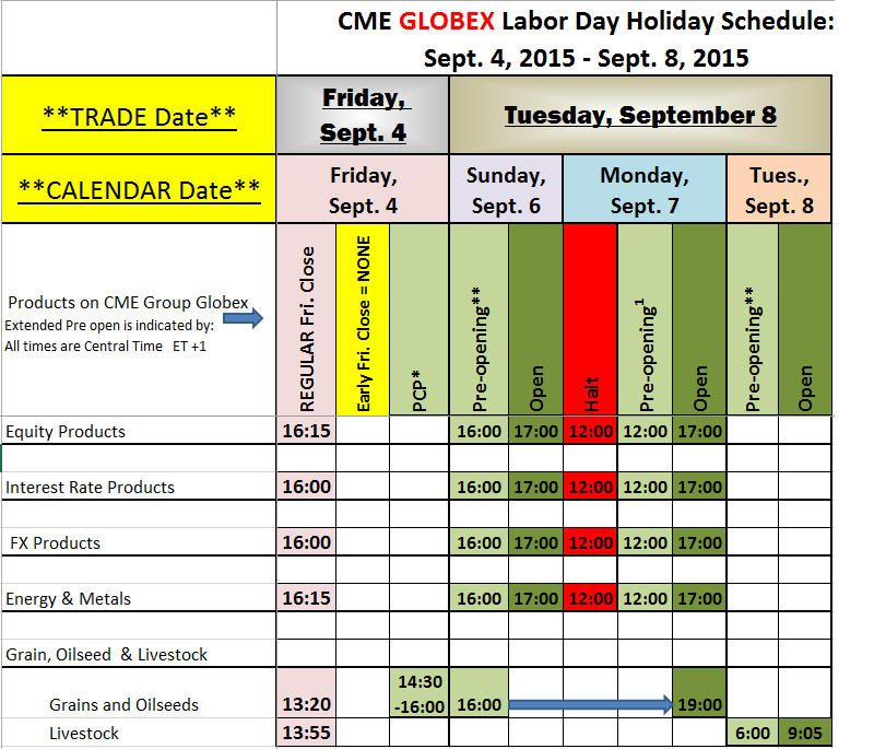 Labor Day Hours;