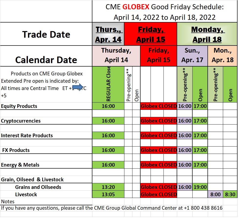 Good Friday 2022 CME Trading Holiday Schedule
