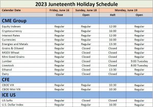 Juneteenth 1