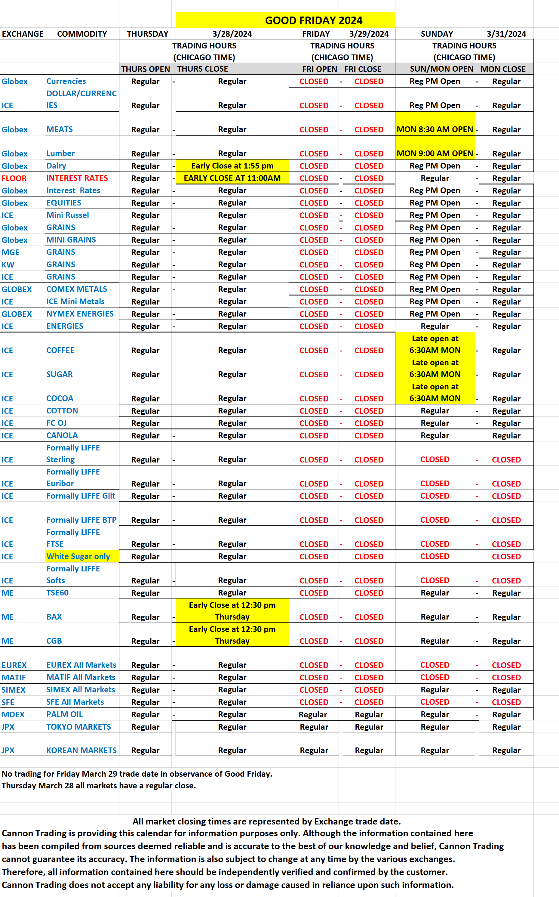 Good Friday Day 2024 Holiday Schedule for CME / Globex and ICE Exchange