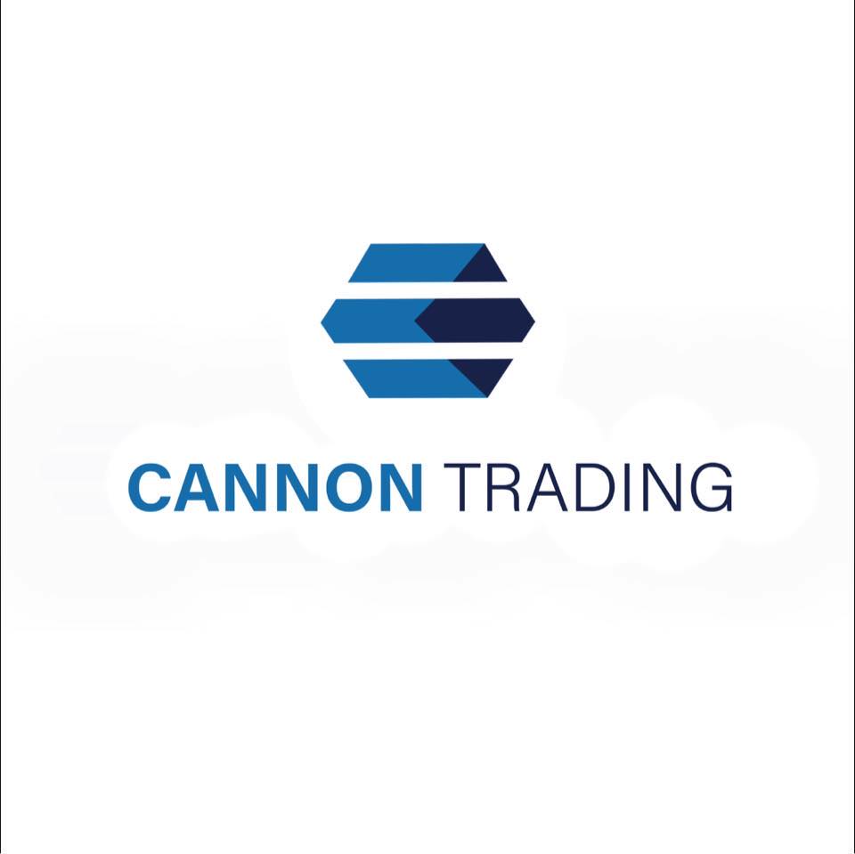 Support Resistance Levels Futures Trading Archives Cannon Trading Blog Support Resistance Levels Futures Trading Archives Cannon Trading Blog