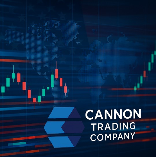 Bookmap Futures Trading Platform