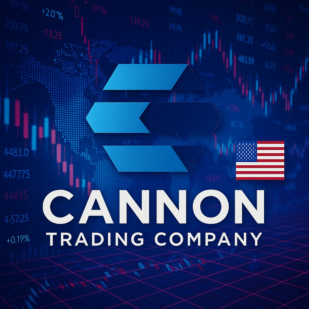 Best Futures Brokers