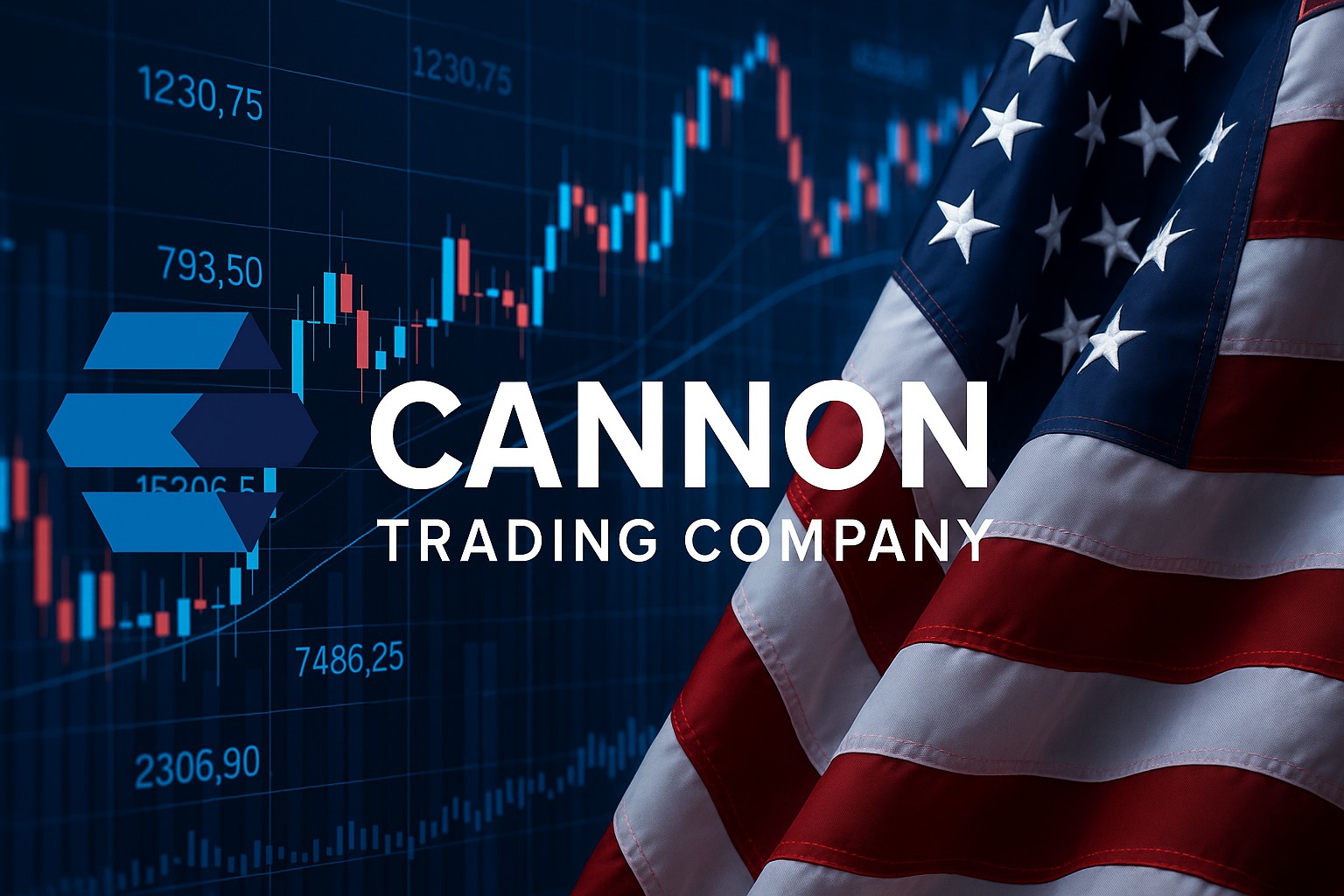 Futures Brokerage