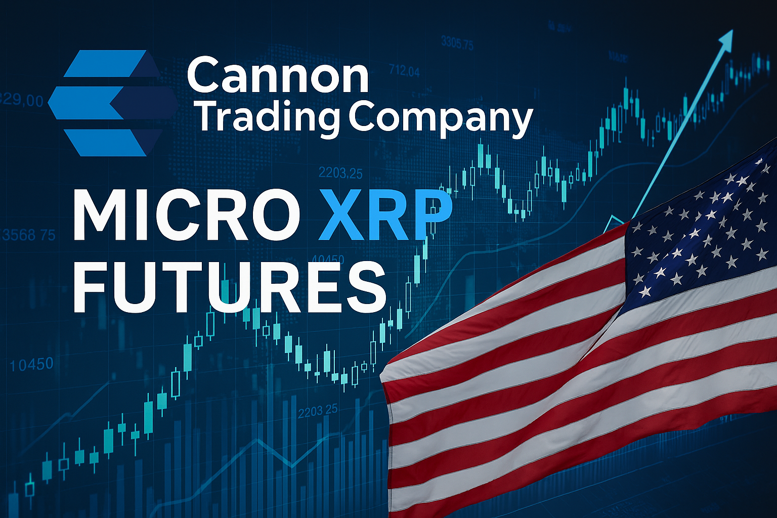micro xrp futures