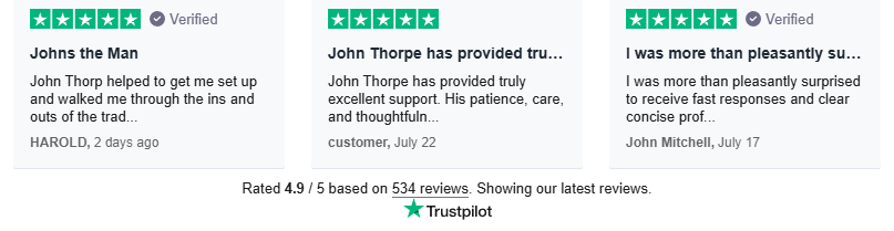 trustpilot 250830