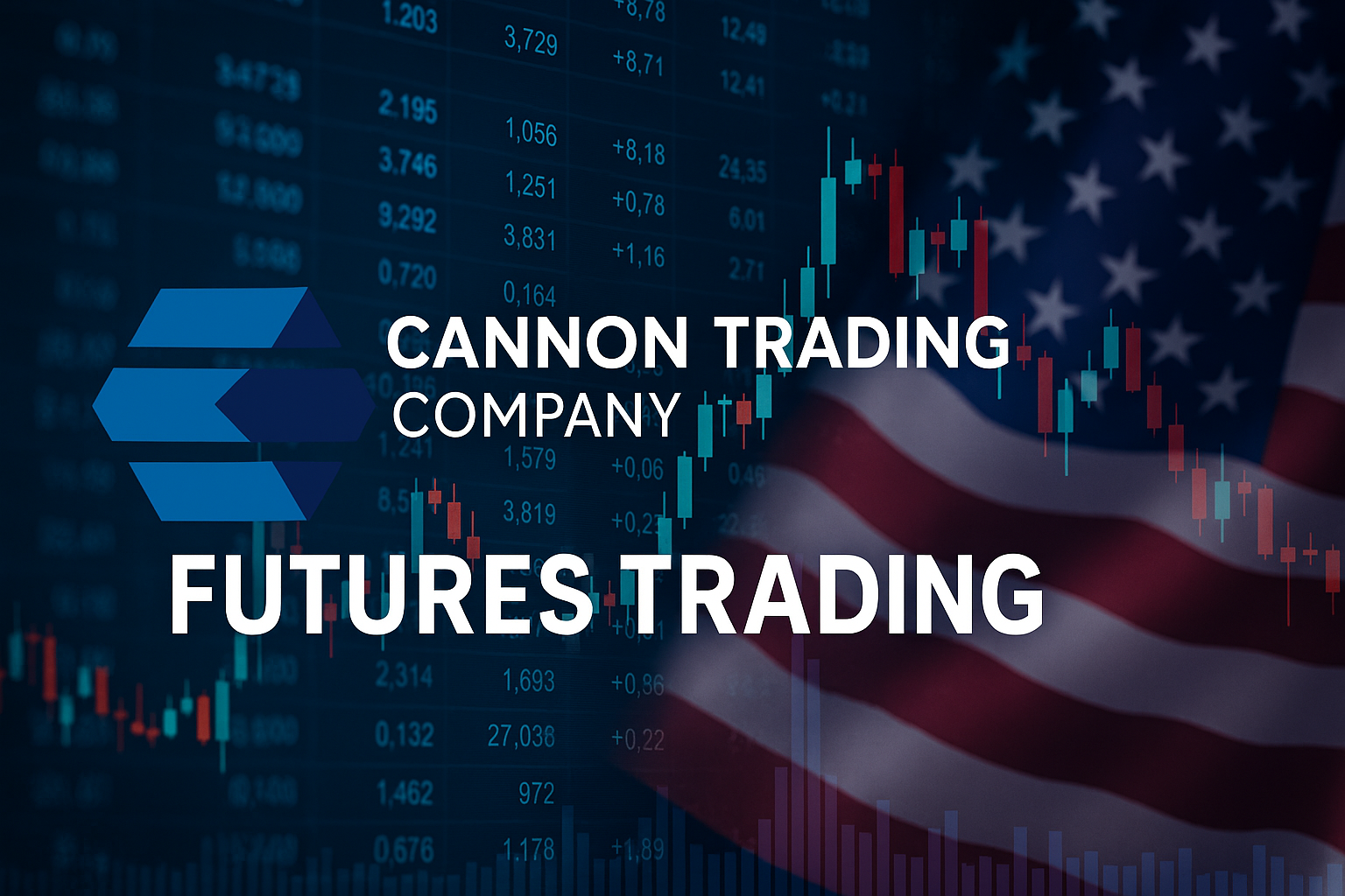 futures trading