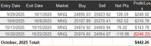 tradingsystem 251024