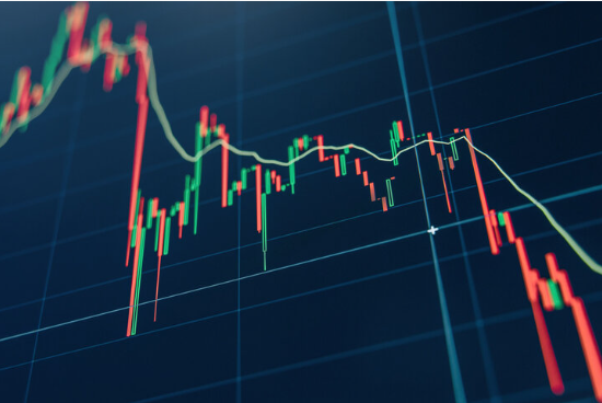 volatility