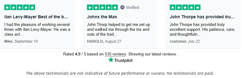 Futures Trading 18 futures trading