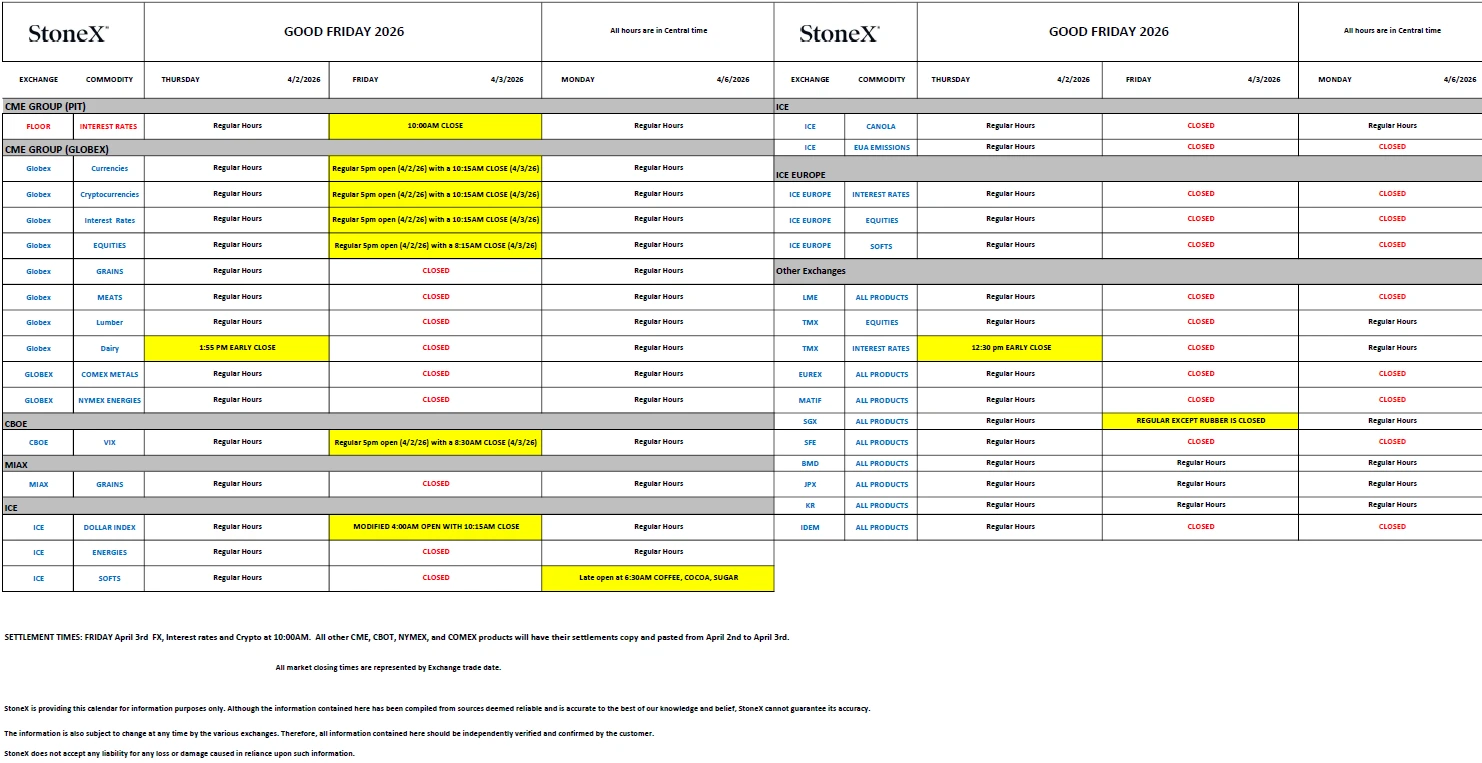 Good Friday 2026 Trading Hours!!!! 15 image 10
