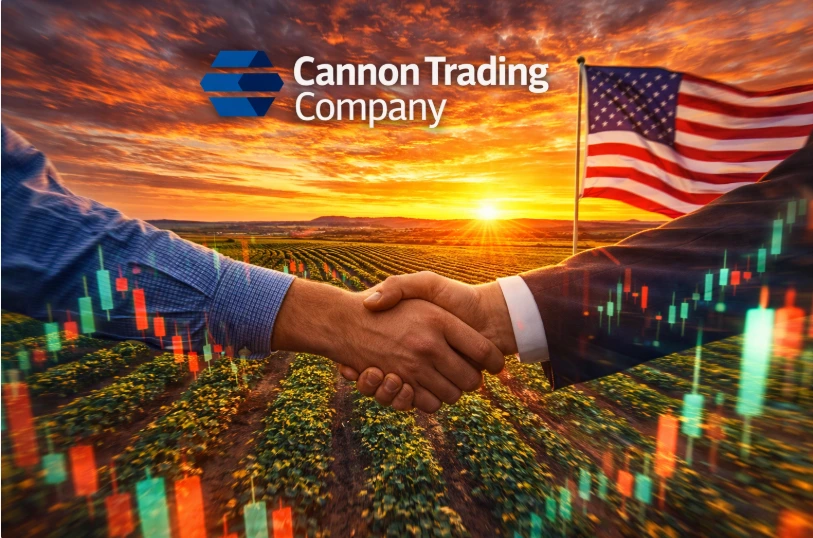 Futures Trading Indicators 3 futures trading indicators