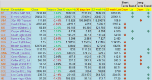 Snapshot 6.09