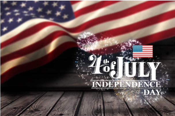 Happy 4th of July (Eve)! PLUS: The Week Ahead, CannonEdge Snapshot, Levels, Reports; Your 4 Important Can't-Miss Need-To-Knows for Trading Futures the Week of July 6th, 2026 2 4th of July