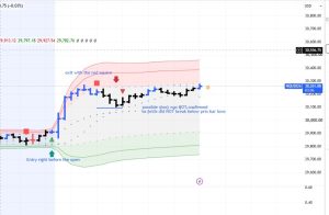 Concept of Price 8.13