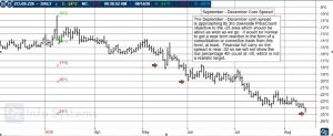 Liquidity Cheat Sheet; What you need to know if you are a futures trader for the week of Aug. 17th 4 Corn Spread 8.14