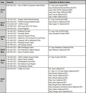 Liquidity Cheat Sheet; What you need to know if you are a futures trader for the week of Aug. 17th 7 FF 8.17