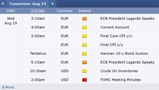 FF 8.19