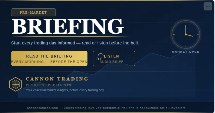 Futures Trading